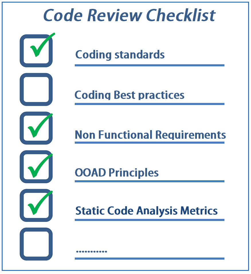 code review assignments